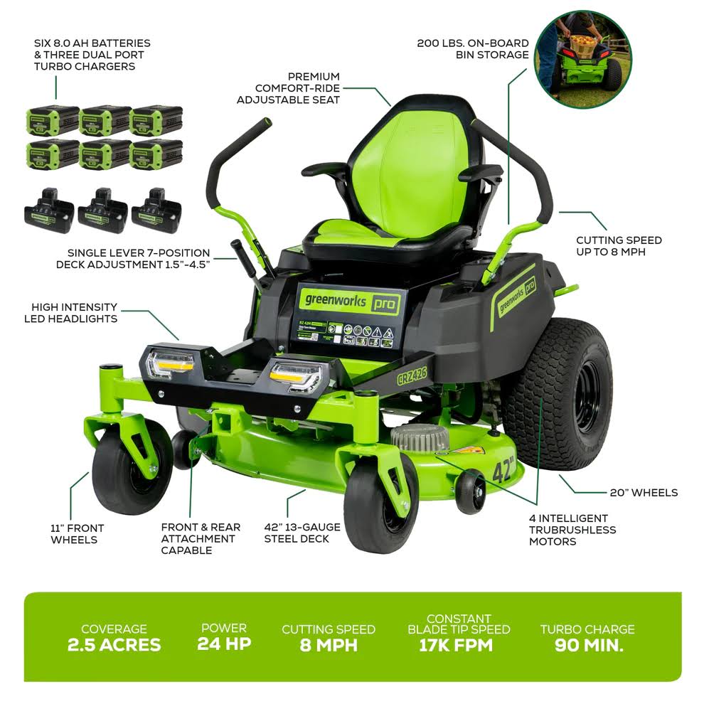 60V 42” Electric CrossoverZ Zero Turn Mower with (6) 8 Ah Batteries and (3) Dual Port Turbo Chargers 7409302
